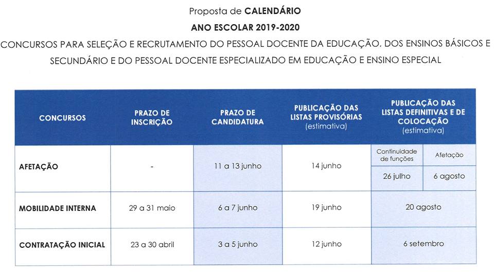 concursos-ram-prazos-e-formularios_SDPM