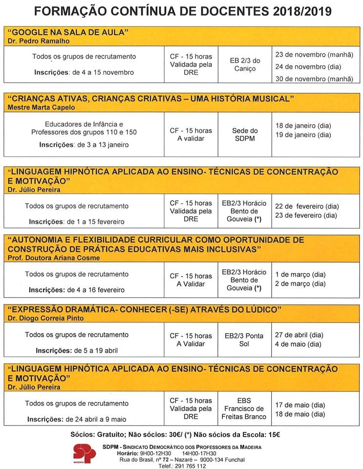 Formações - SDP Madeira