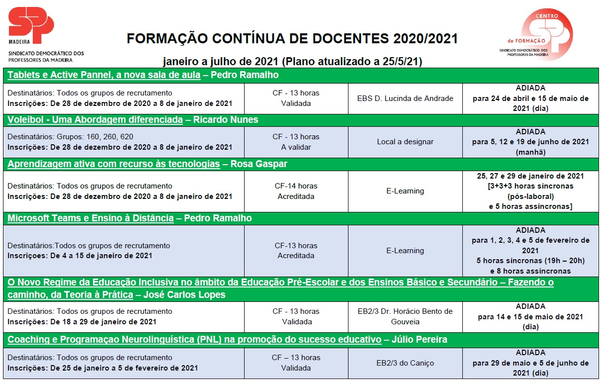Centro Formação SDPM