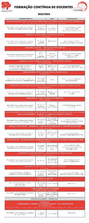 Plano de formação 1º Semestre de 2023 | SDPM