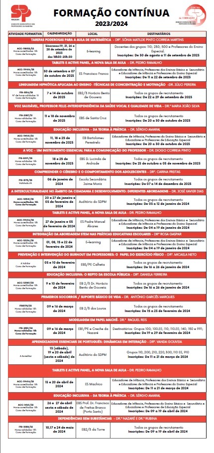 Centro Formação SDPM