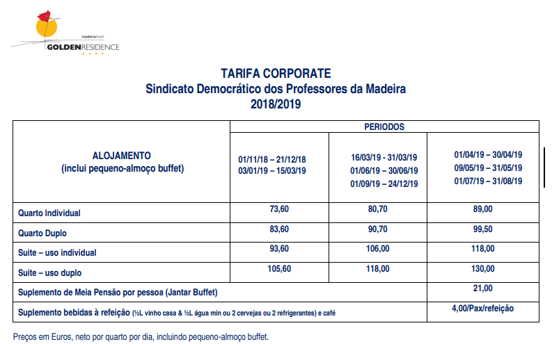 Protocolos e Parcerias - SDP Madeira